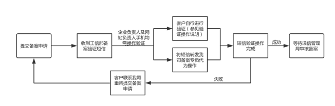 必出三肖