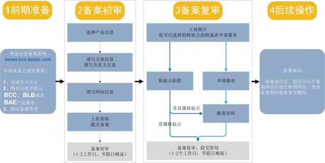 必出三肖